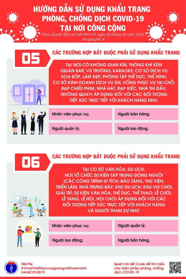 [Infographic] - Thông điệp 2K (Khẩu trang - Khử khuẩn) + Vaccine + Thuốc + Điều trị + Ý thức người dân và các biện pháp khác để phòng chống dịch COVID-19 - Ảnh 4.