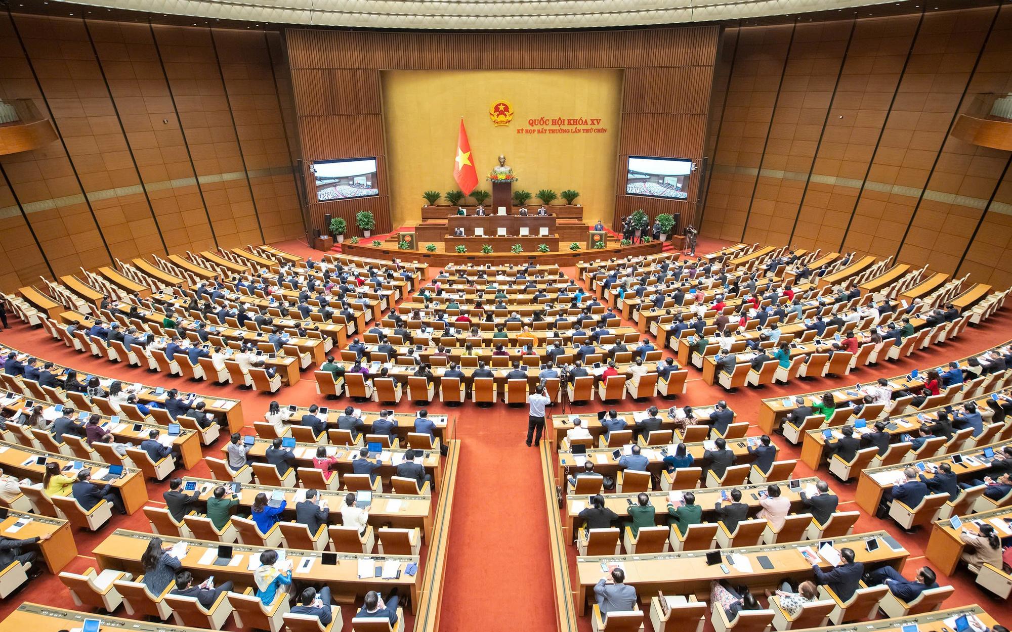 Nghị quyết 193/2025/QH15 thí điểm một số cơ chế, chính sách đặc biệt tạo đột phá phát triển khoa học, công nghệ, đổi mới sáng tạo, chuyển đổi số quốc gia